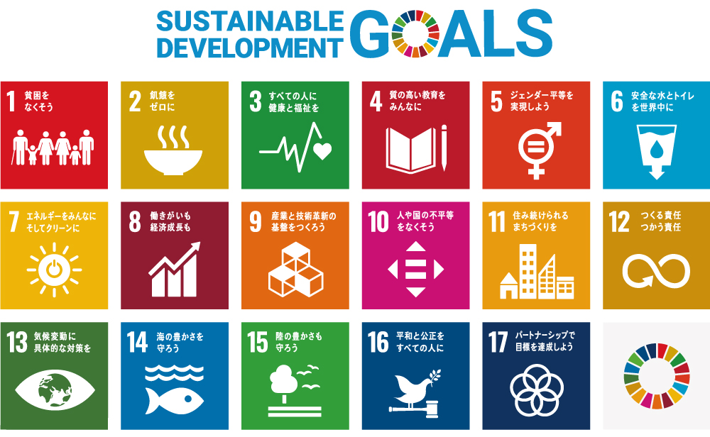 Sustainable Development Goals